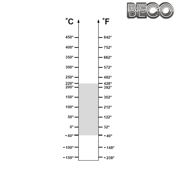 6206 BHTS 2RS C4 VT 220° BECO