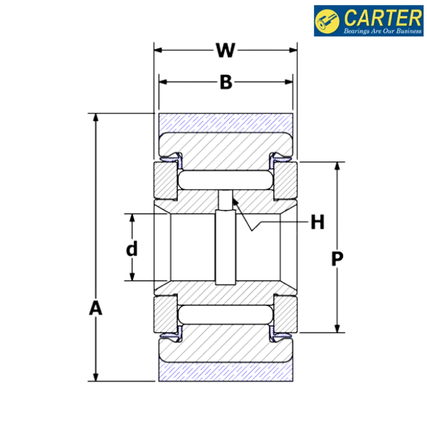 YRT-32-S CARTER