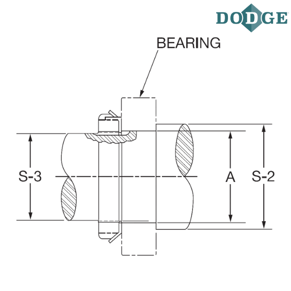 039377 DODGE - P4B320-USAF-408TT