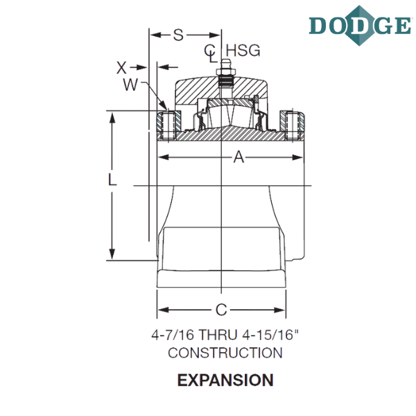 071448 DODGE - EP4B-S2-415RE