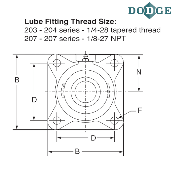 DODGE - F4B-SCM-75M