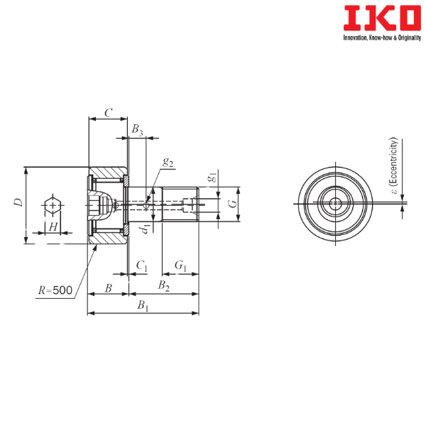 CFES 12 BUUR IKO