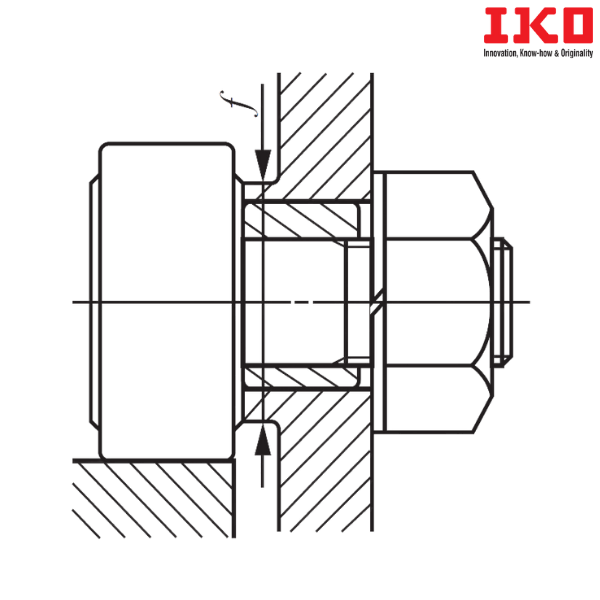 CFE 16 B IKO
