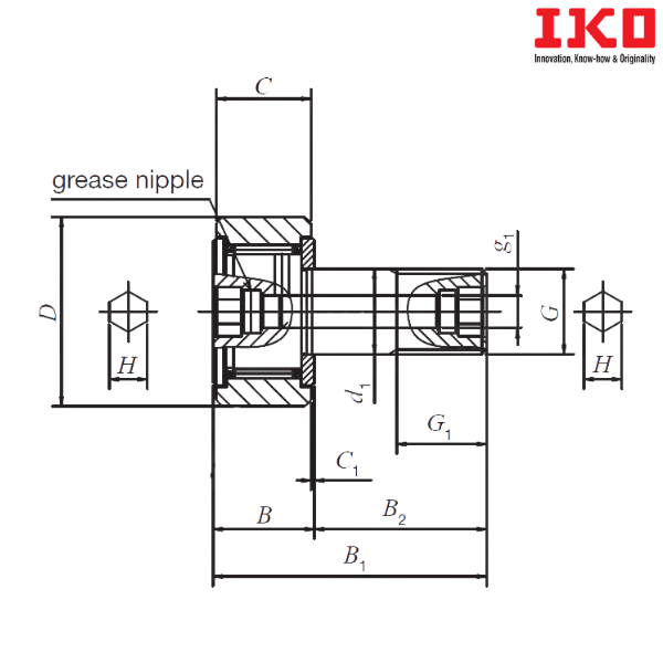 CFKR 26 IKO