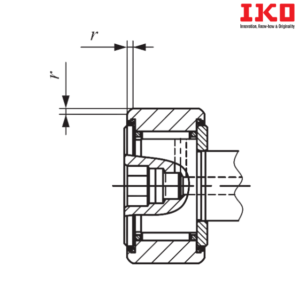 CF 12-1 BUU IKO