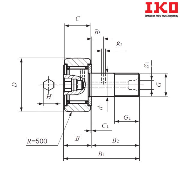 CF 20 FBR IKO