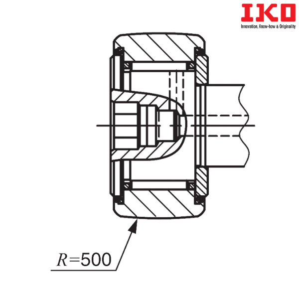CF 5 FBUUR IKO