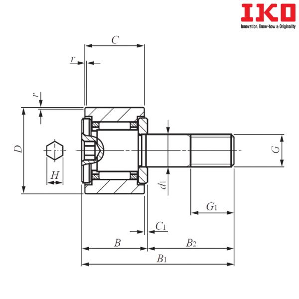 CF 10-1 G IKO