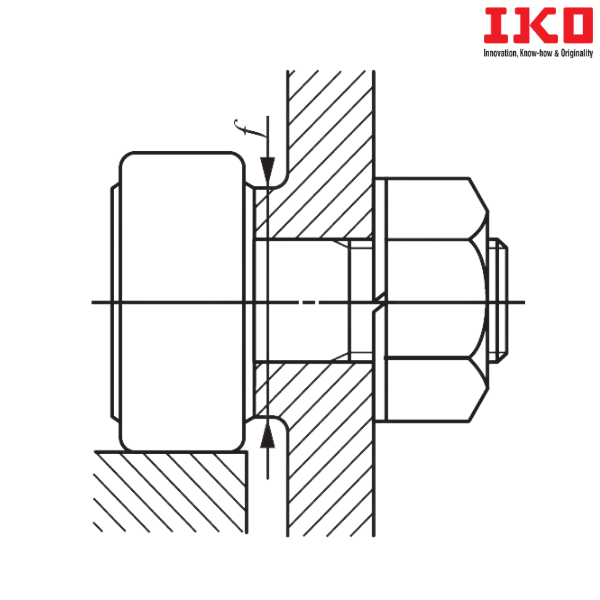 CF 18 BUUR IKO