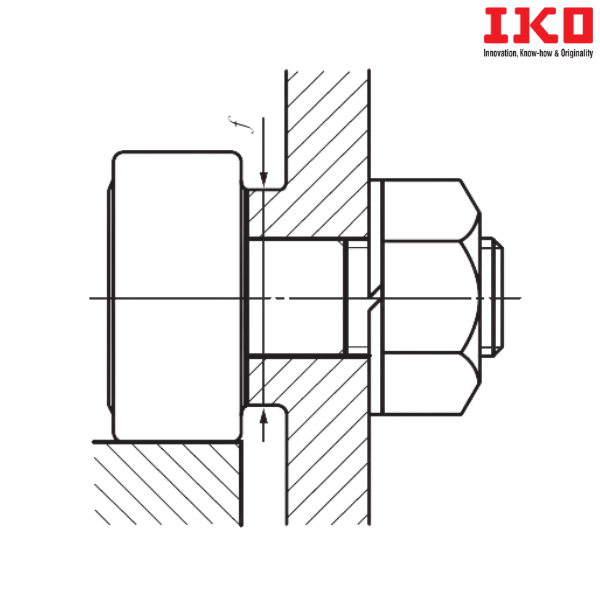 CR 32 BUU IKO