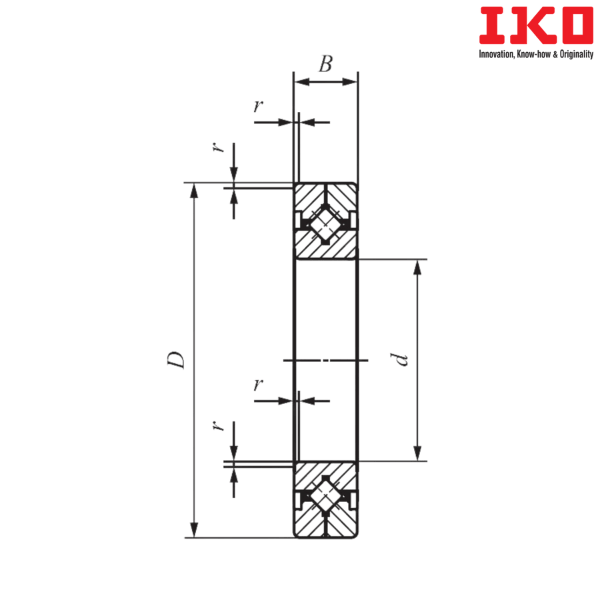 CRBC 40070 IKO