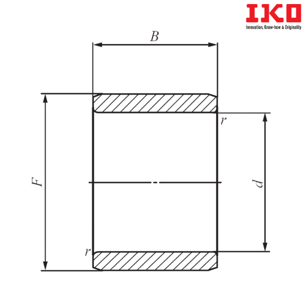 IRT 6040 IKO