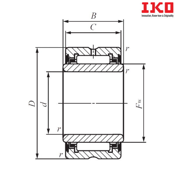 NA 49/32UU IKO