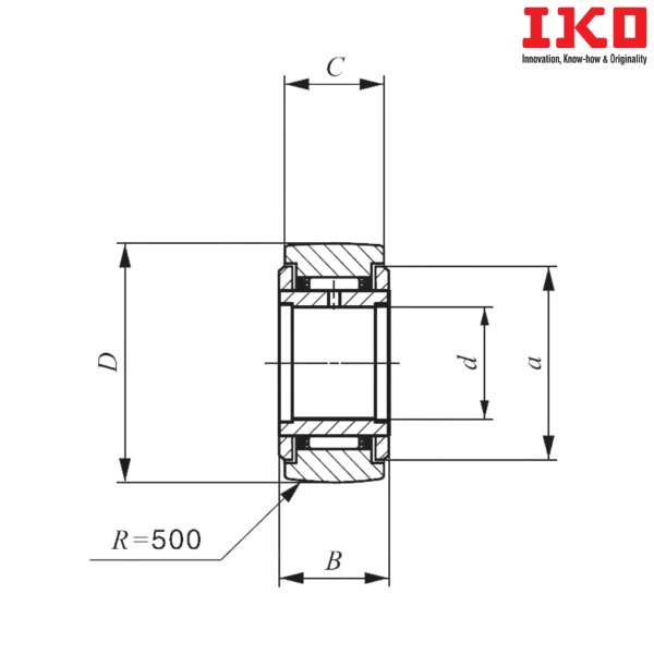 NART 8 R IKO
