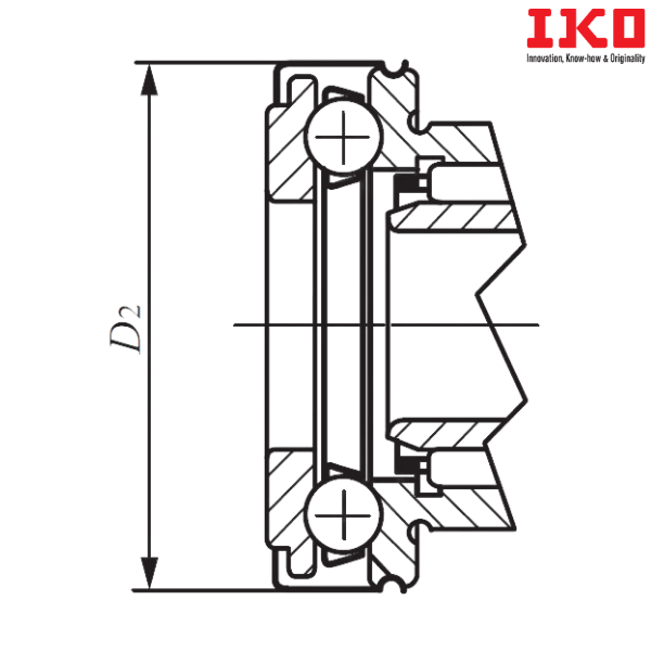 NAX 3530Z IKO