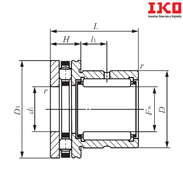 NBX 5035 IKO
