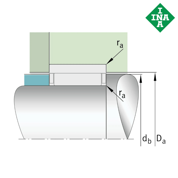 RNAO15X23X13 INA