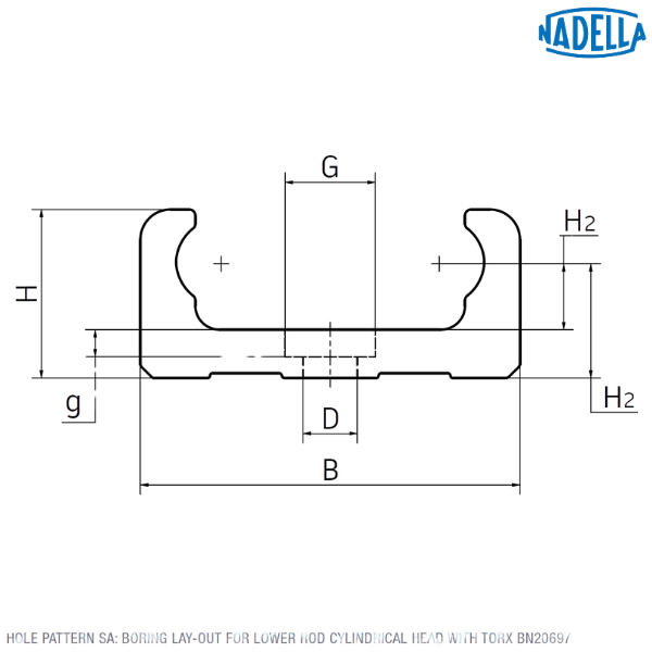 LS 63 NADELLA