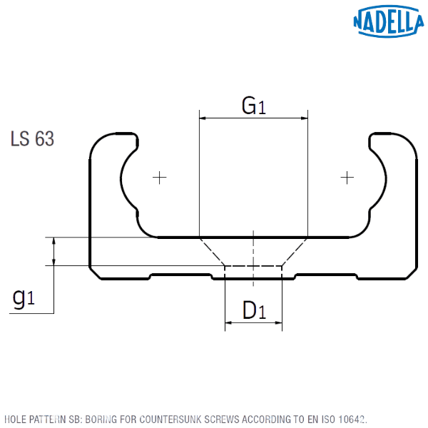 LS 63 NADELLA