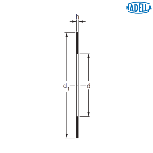 CP 15 28 NADELLA