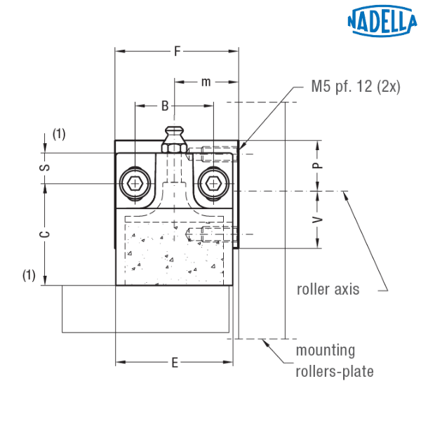 LUBP 62 NADELLA