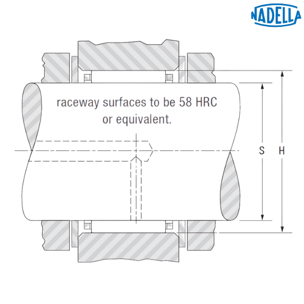K5x8x10TN NADELLA