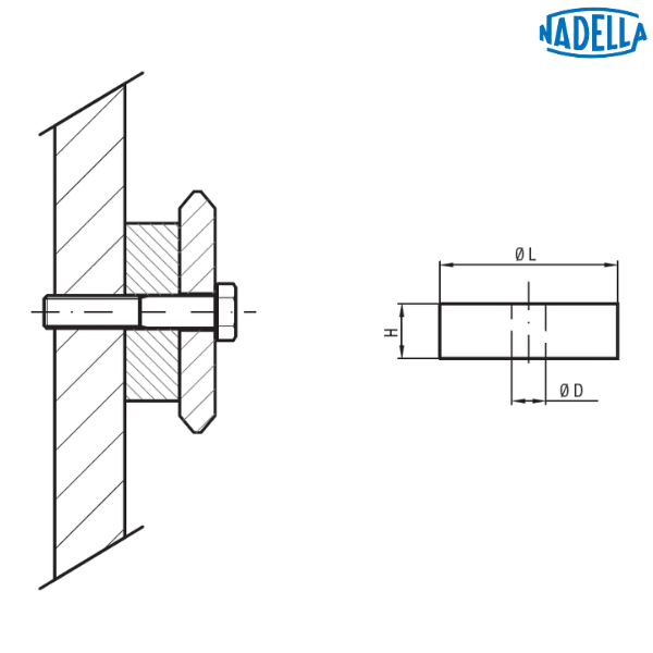 DIST FS 40 NADELLA