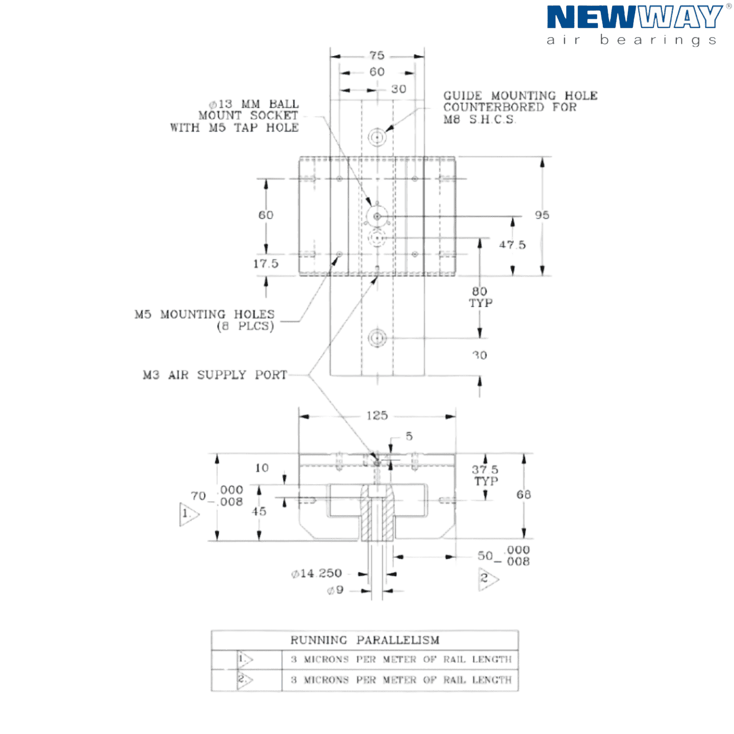 AirWay Linear Motion Guide System NEW WAY