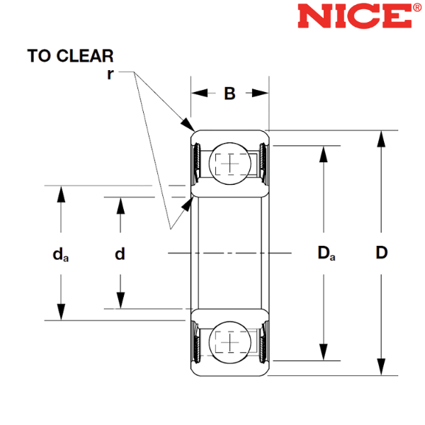 1657™ RBC NICE