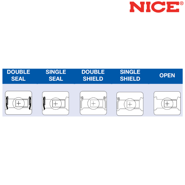 1620™ RBC NICE