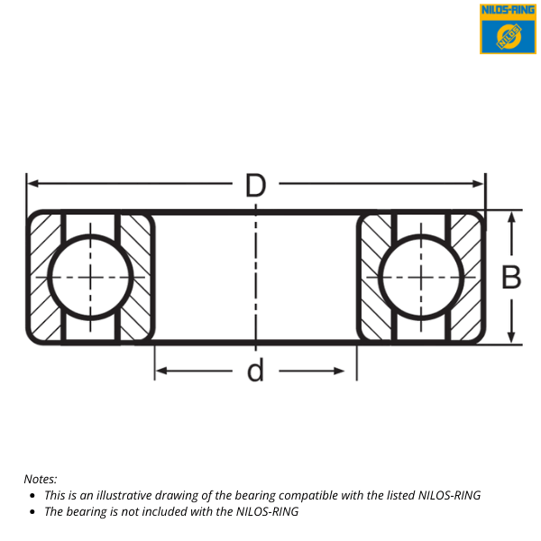624 AV NILOS-RING