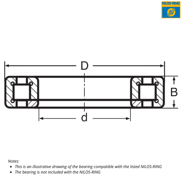 NUP 328 AV NILOS-RING