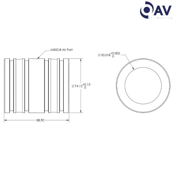 OAV050MB OAV
