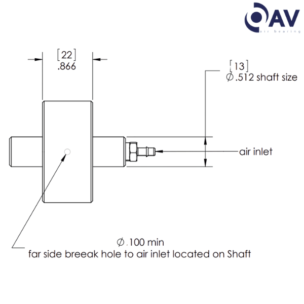 OAVRL13MX OAV