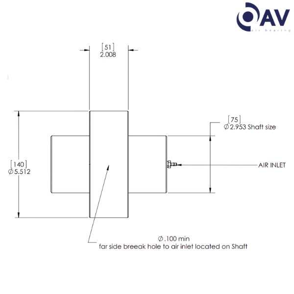 OAVRL75MX OAV