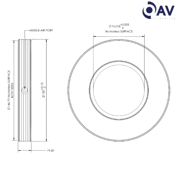 OAVTR150i75 OAV