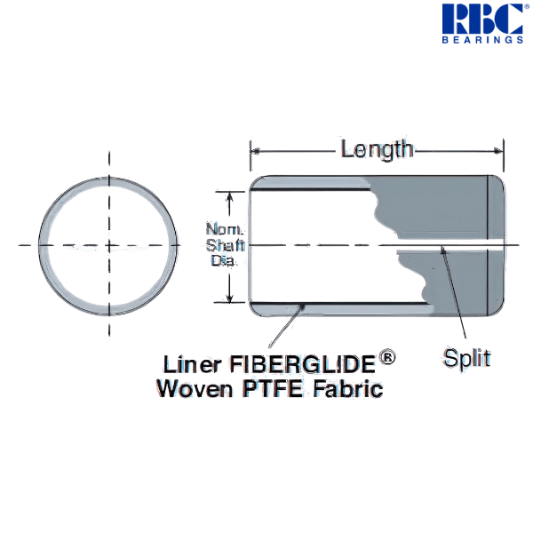 CJT0812 RBC