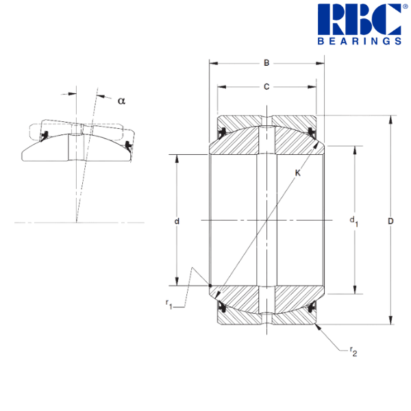 B64-LSS RBC
