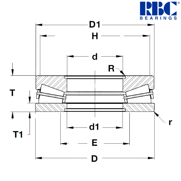 TRTB10100VF RBC