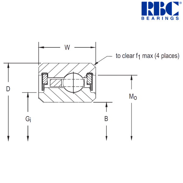 JHA15CL0 RBC