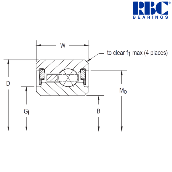 JHA17XL0 RBC