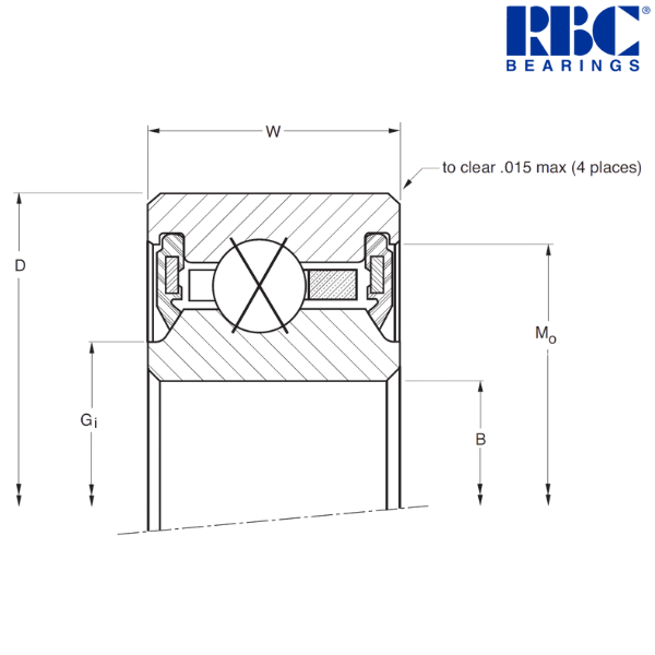 JU110XP0 RBC