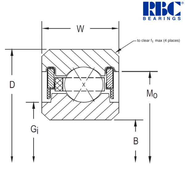 JA042XP0 RBC