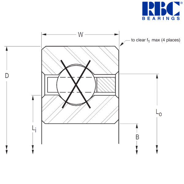 KG050XP0 RBC