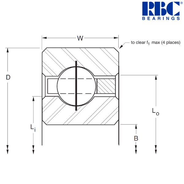 NC050CP0 RBC