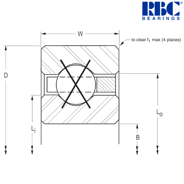 NG140XP0 RBC