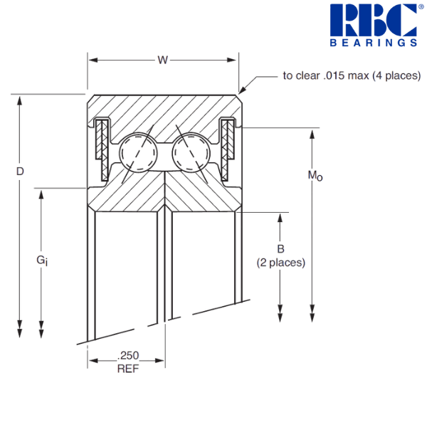 ZU110MZ3 RBC