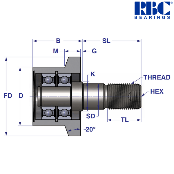 FTR 2 1/2 RBC