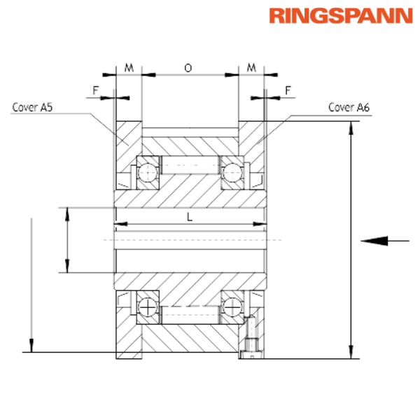 FGRN 60 R A5A6 RINGSPANN