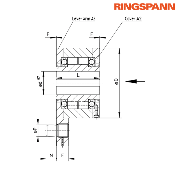 FGR 15 R A2A3 RINGSPANN